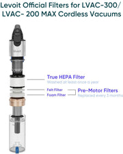 Levoit Vacuum Replacement Filter Set (4+2 Pack) for LVAC-300, LVAC-200 MAX & VortexIQ Series