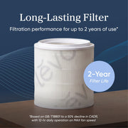 Wildfire Protection Bundle - Levoit Eleva™ 300X + Premium Filter