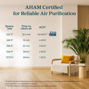 Levoit Core® 300-P Air Purifier