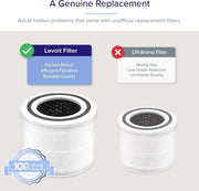 Levoit Core P350-P Genuine Air Purifier Filter
