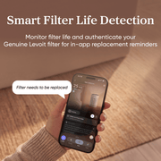 Levoit Eleva™ 300X HEPA Air Purifier Filter