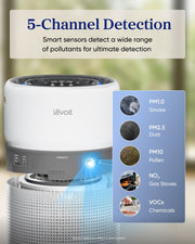 Levoit Eleva™ 500X Air Purifier