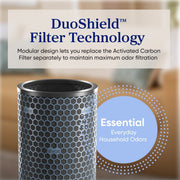 Levoit Eleva 500X Air Purifier Essential Carbon Filter