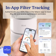 Levoit Eleva 500X Air Purifier Premium Carbon Filter