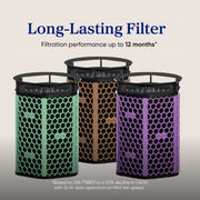 Levoit Eleva 500X Air Purifier Pet Carbon Filter