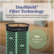 Levoit Eleva 500X Air Purifier Pet Carbon Filter