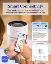 Levoit Eleva™ 500X Air Purifier