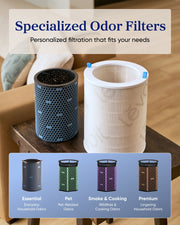 Levoit Eleva™ 500X Air Purifier
