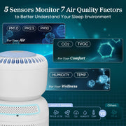 Levoit Sprout Air Purifier