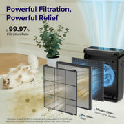 Levoit Vital 100S-P Smart Air Purifier Black
