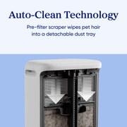 Pet Pro Bundle Vital Pet Pro Air Purifier & VortexIQ Pro Cordless Stick Vacuum