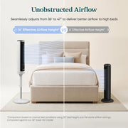 Levoit Windi Lift Standing Fan