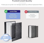 LV-H126 Personal Replacement Filter