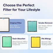 Vital 100S Replacement Filter